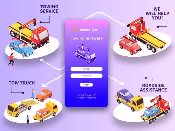 On-demand Towing Truck Software For Web And Mobile