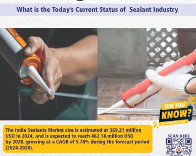 Sealants-Suppliers-in-Pune-ADT-Industries