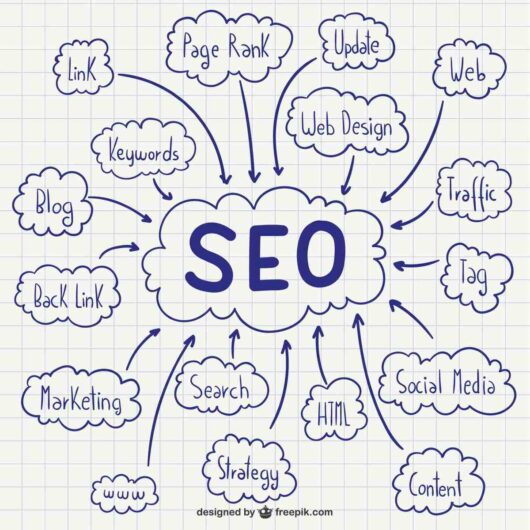 Rank Higher with Proven SEO Services in Fremont