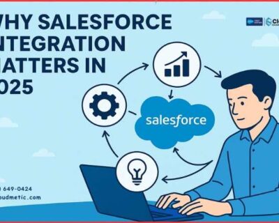 salesforce-integration