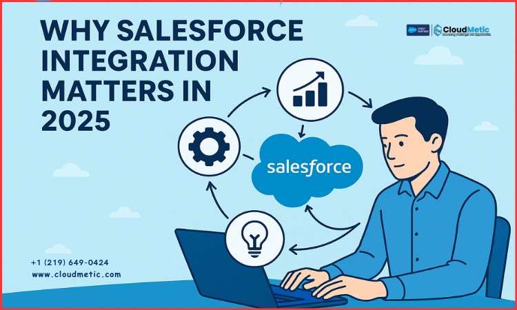 Why Salesforce Integration Matters in 2025