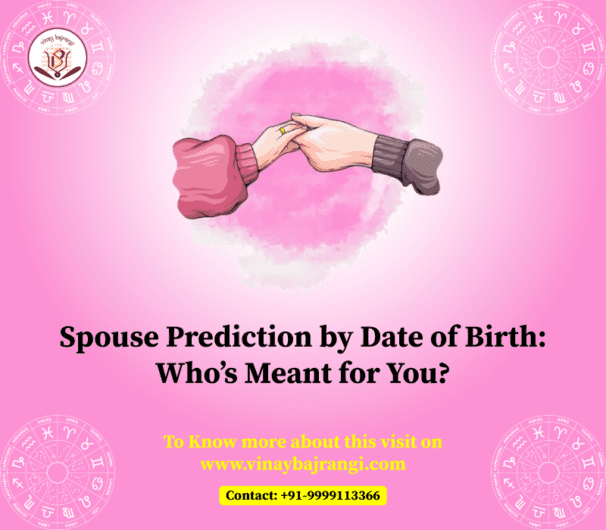 Spouse prediction by date of birth, Zodiac Sign