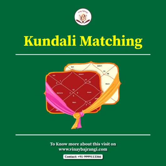 Match kundli, timing of marriage