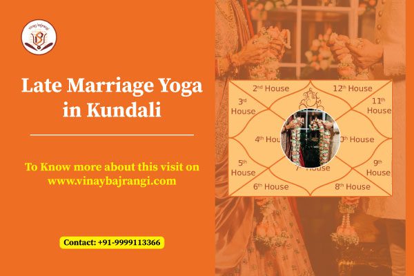 late marriage astrology, when will i get married