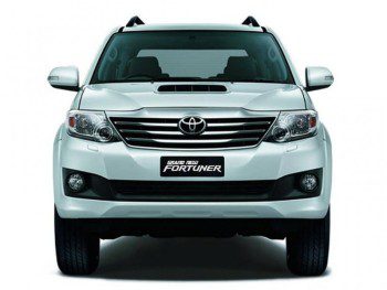 Car-hire-services-with-driver-in-india
