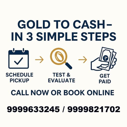 Best Silver Jewelry Buyer In Delhi NCR