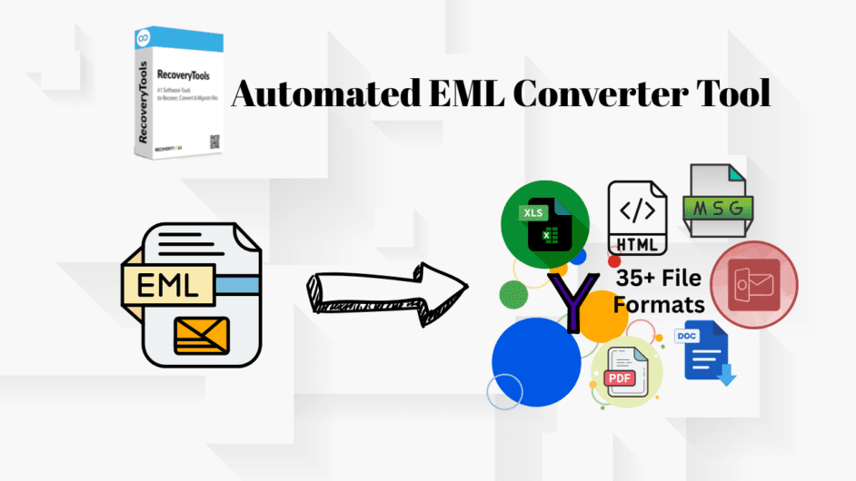 RecoveryTools EML Converter to Export Large EMLs into 35+ Formats