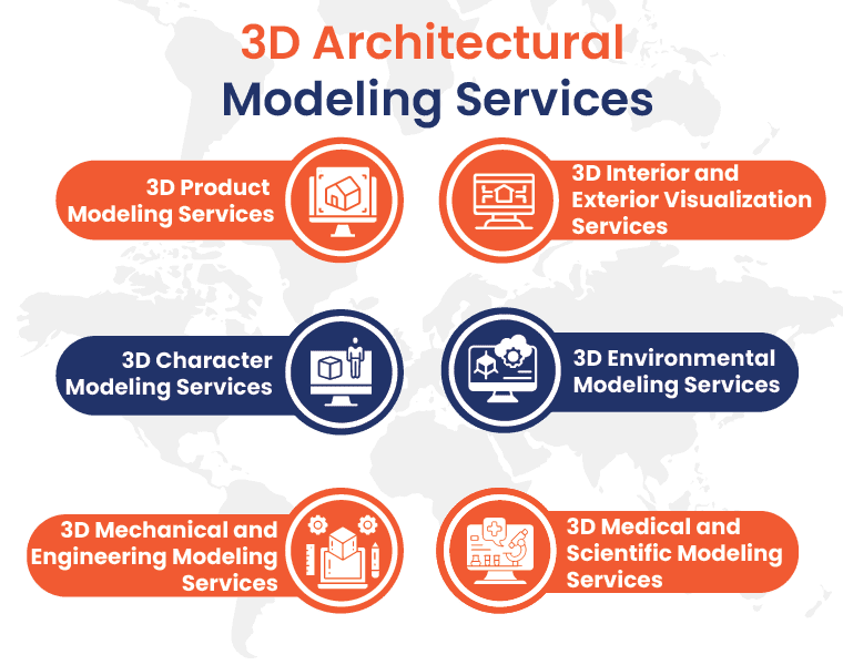 Professional 3D Architectural Modeling Services | QA Solvers