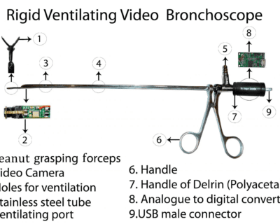 Rigid-Bronchoscope
