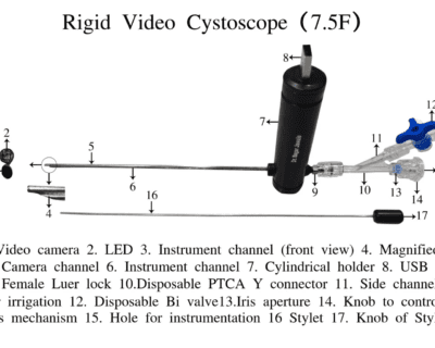 Rigid-Cystoscope