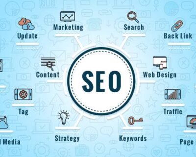 SEO-Services-In-Lahore-2025-2026