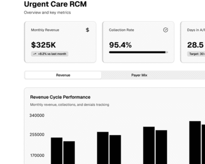 1758187229326Urgent-Care-RCM-1