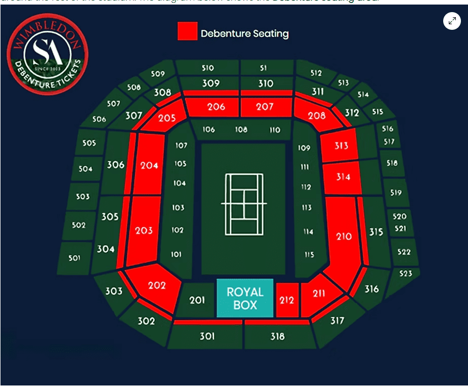 Buy Wimbledon Centre Court Tickets