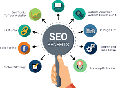 SEO-Services-In-Bangalore
