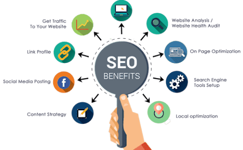 SEO Services In Bangalore | Professional Digital Marketing Solutions
