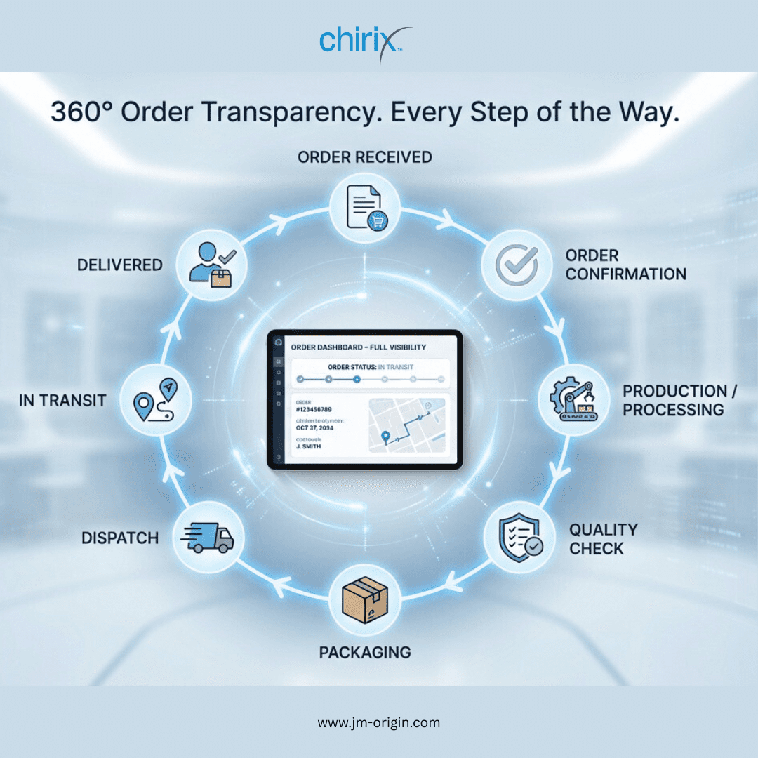 Smart ERP Vendor Solutions for Transparency