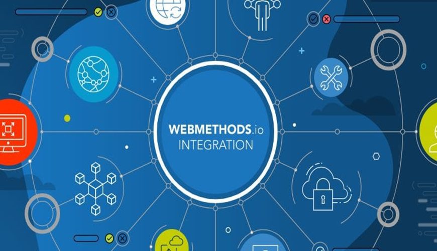WebMethods.io Online Certification Training Course