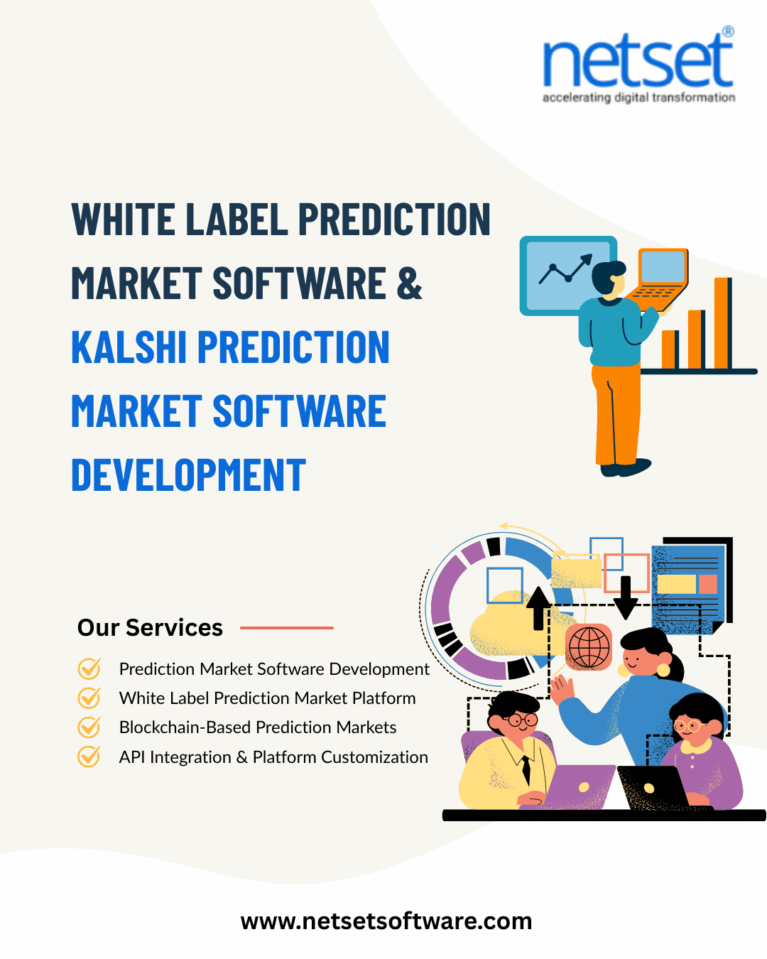 White Label Prediction Market Software & Kalshi Prediction Market