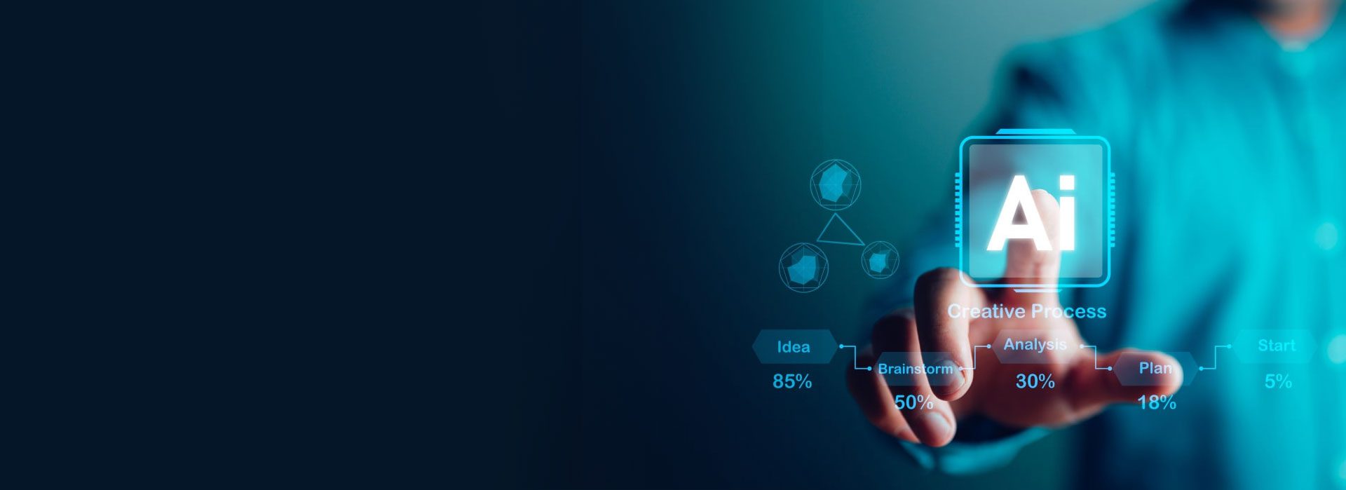 AI PoC Development Services in Chicago for Faster AI Innovation