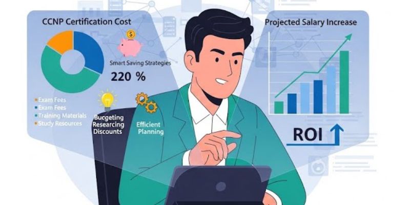 C C++ Training in Chennai