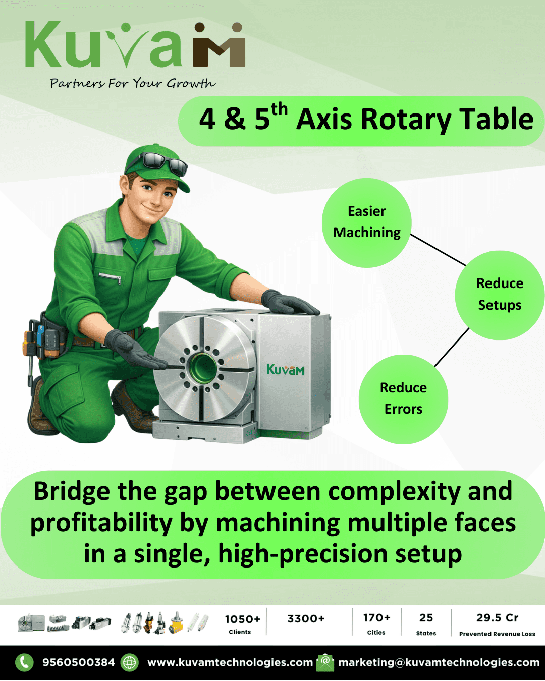 4th & 5th Axis Rotary Table