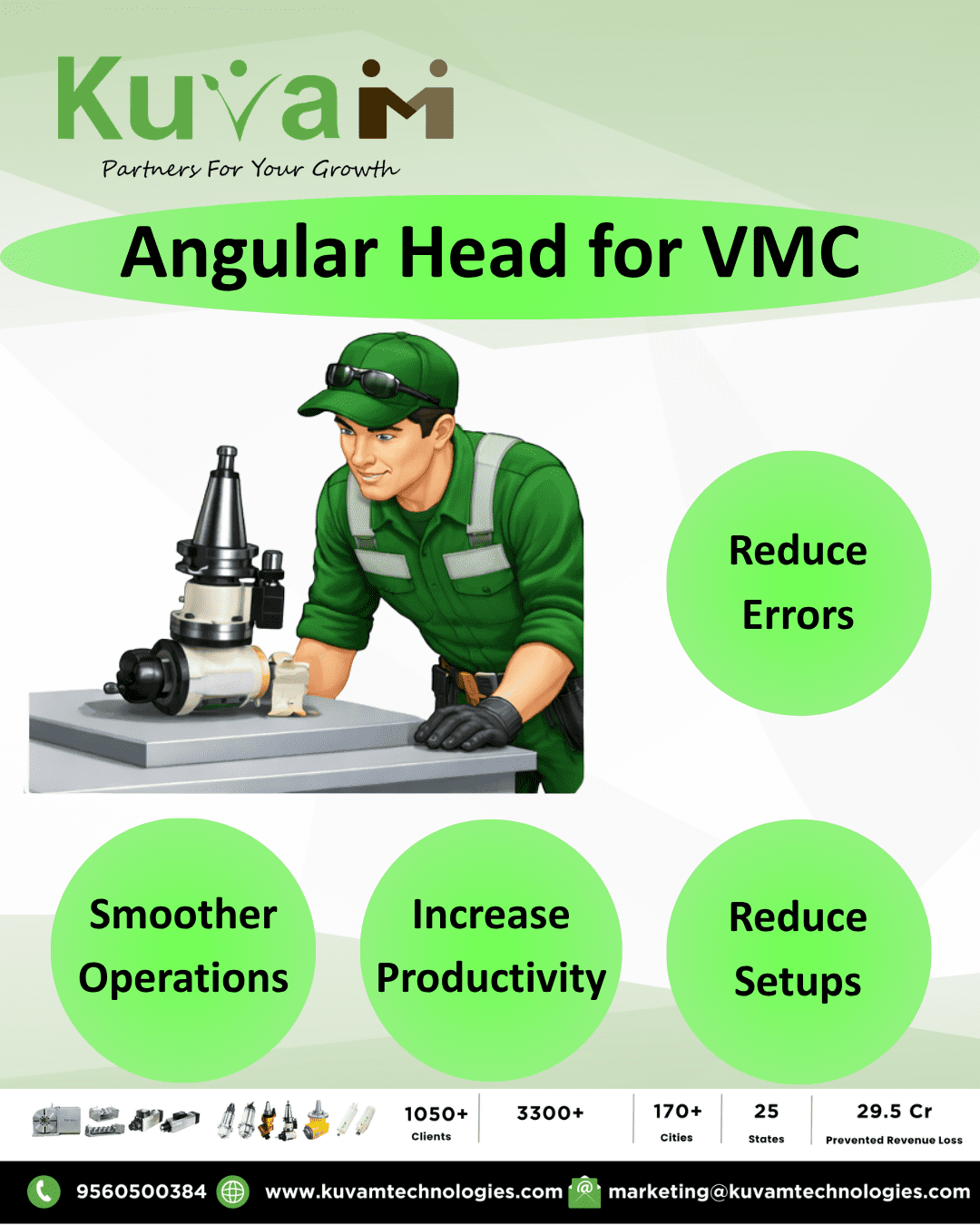 Angular Head for VMC