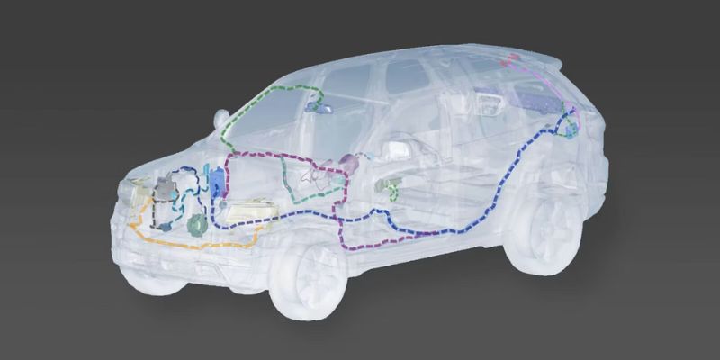 Oracle Training in Chennai.