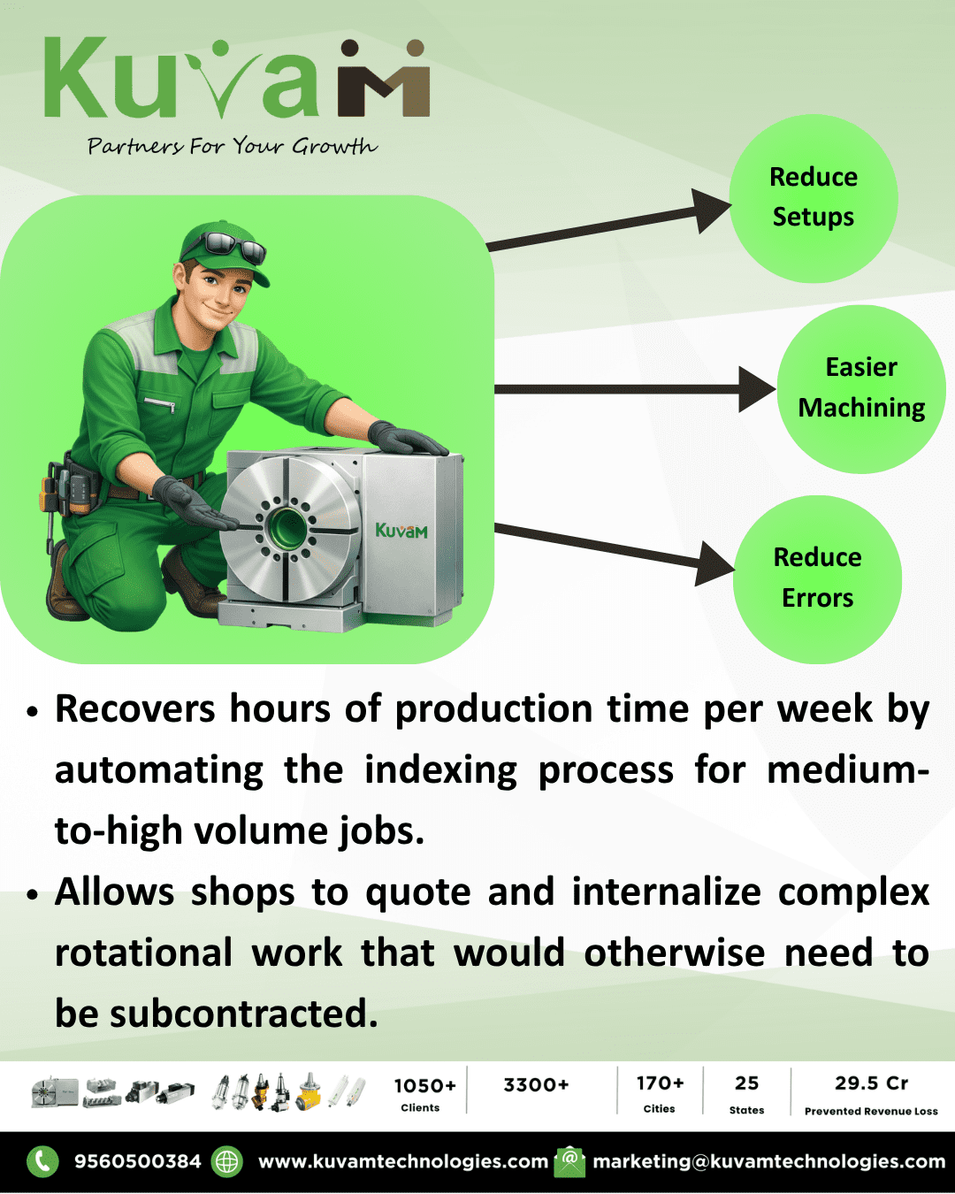 4th-Axis Rotary Table Manufacturer
