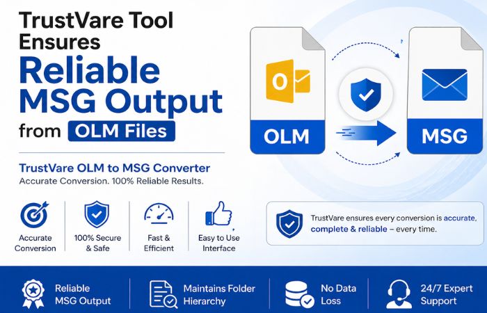 TrustVare Tool Ensures Reliable MSG Output from OLM Files