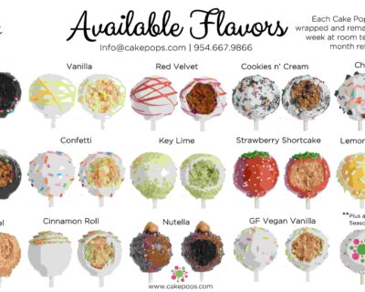 CandysCakePopsFullFlavorLookbook2022