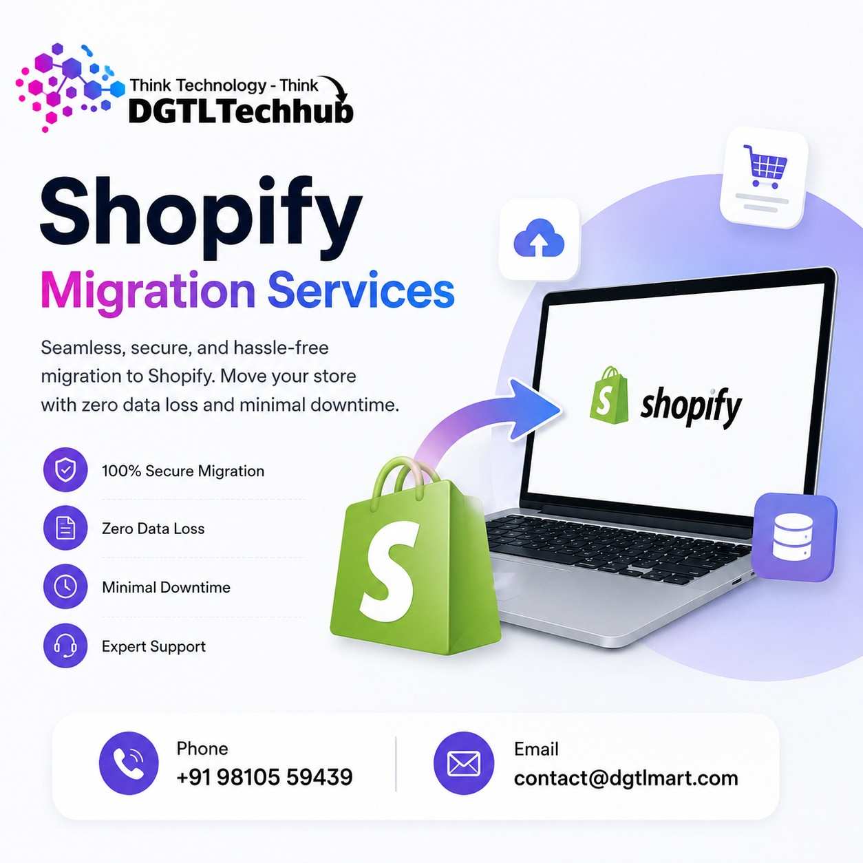 Professional Shopify Product Upload Services to Scale Your Online