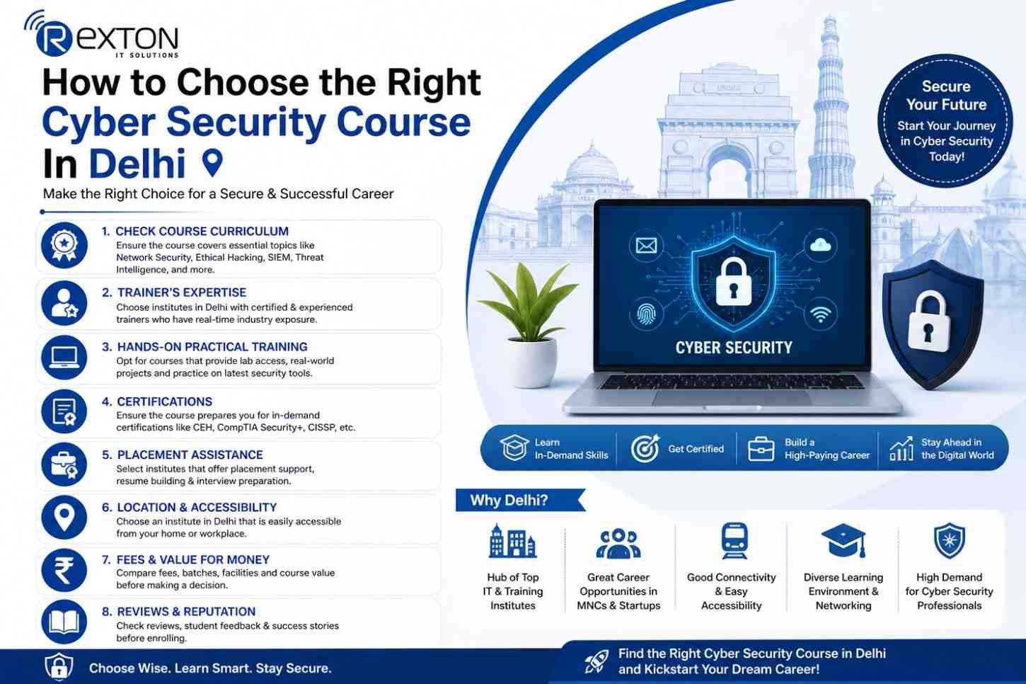 Top Cyber Security Course In Delhi