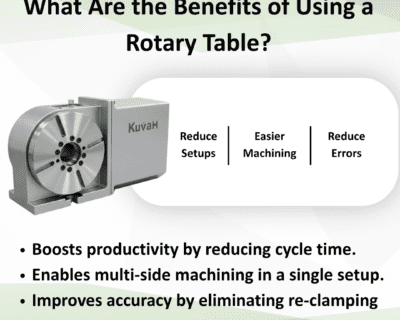 Rotary-Poster-2