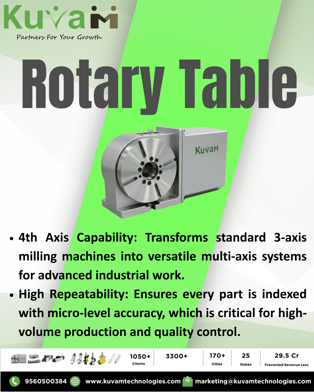 Rotary Table and Its Uses