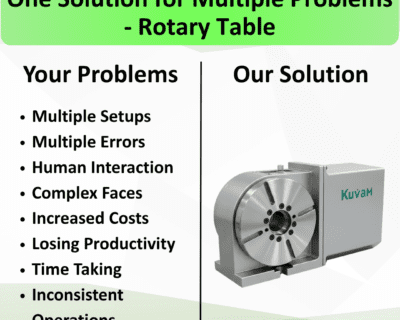 Rotary-Table-Milling-Machine