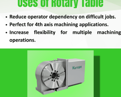 Rotary-uses