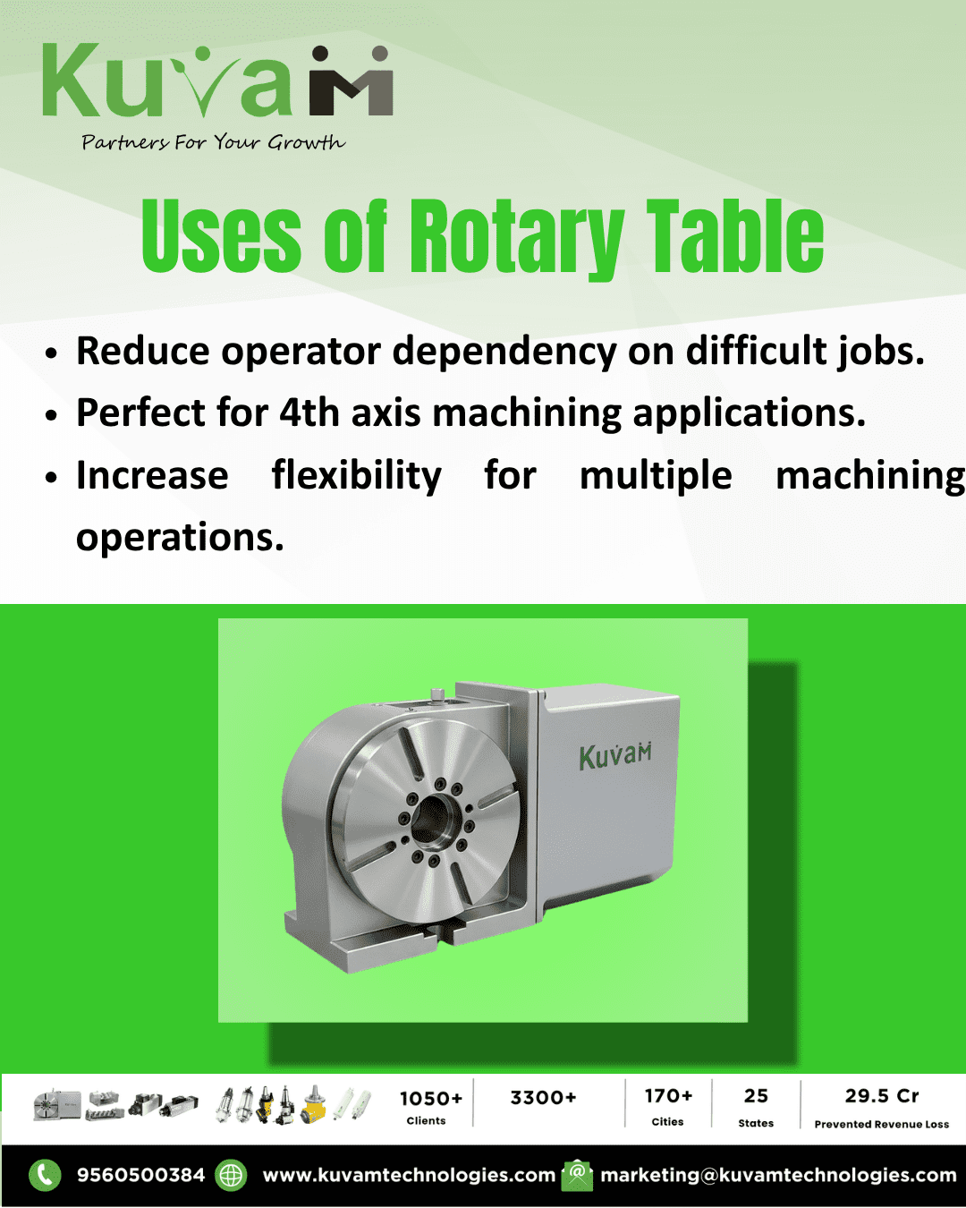 What is the Purpose of a Rotary Table?