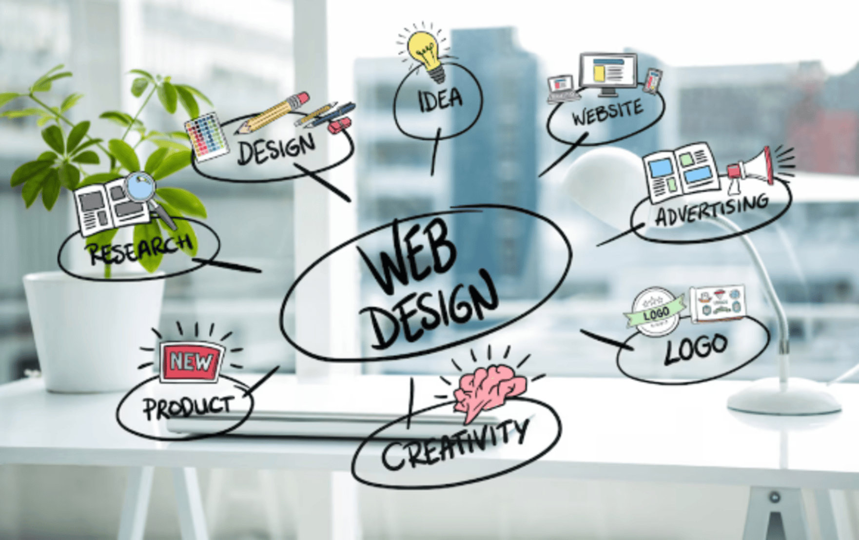 Expert Website Content Writing Services for Online Business Growth