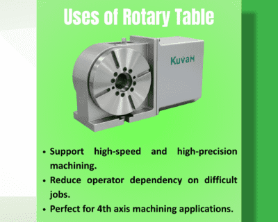Uses-of-rotary