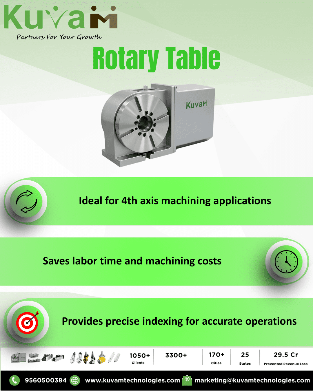 What are Rotary Tables Used for?