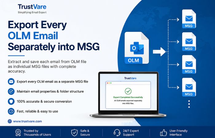 Export Every OLM Email Separately into MSG Using TrustVare