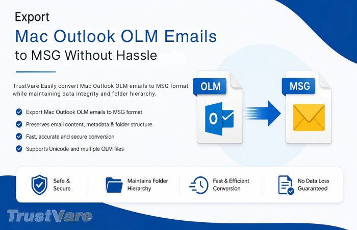 Export Mac Outlook OLM Emails to MSG Without Hassle By TrustVare