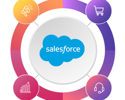 salesforce-onsulting-banner
