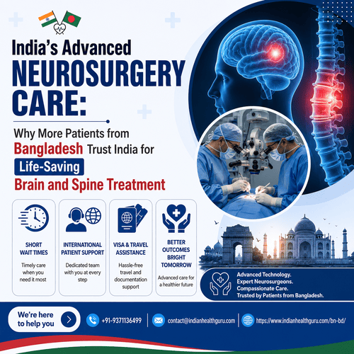 Top Neurosurgery Hospitals in India for Bangladeshi Patients