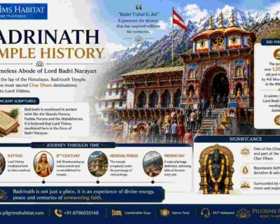 Badrinath-Temple-History