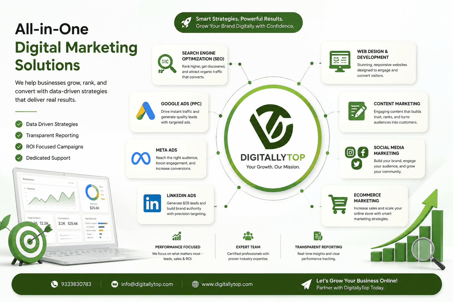 Grow Your Business Faster with Complete Digital Marketing Solutions