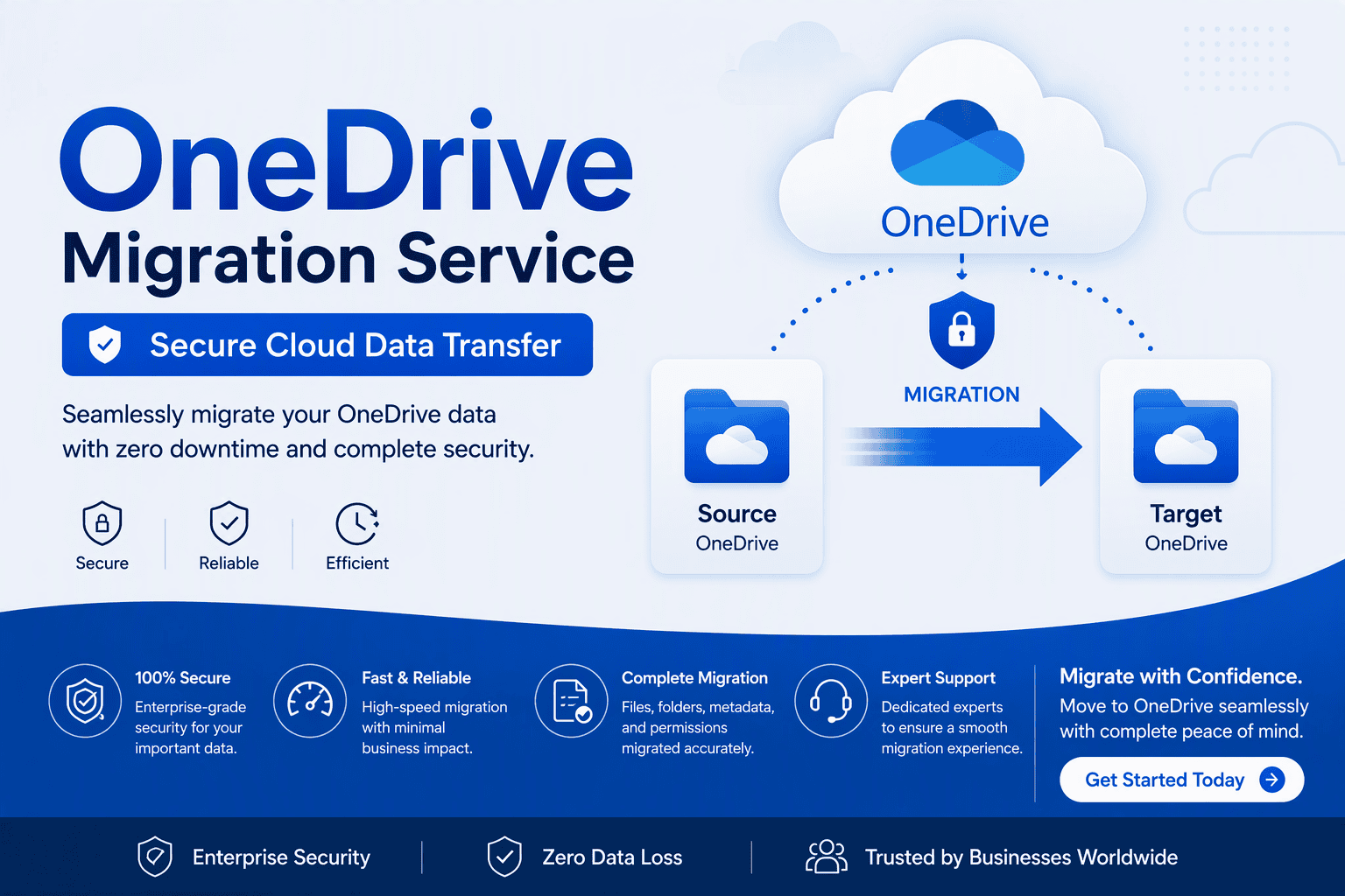 Trusted OneDrive Migration Partner for Businesses