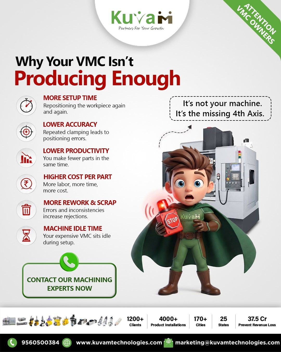 How to Add a 4th Axis to Your VMC?