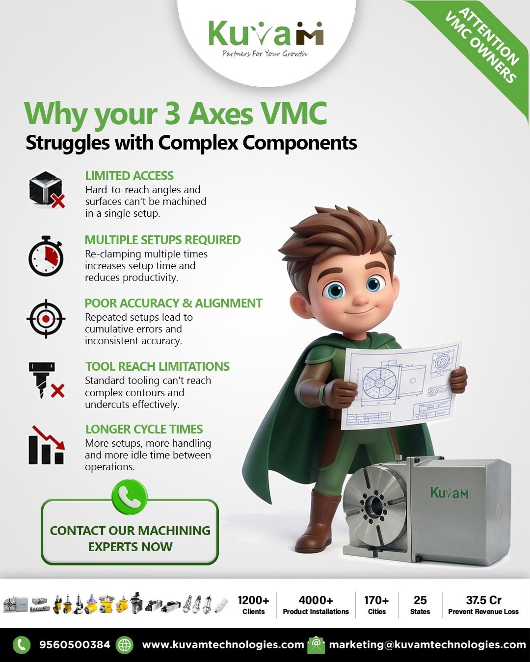 3-Axis VMC Machine Struggling Without a Rotary Table?