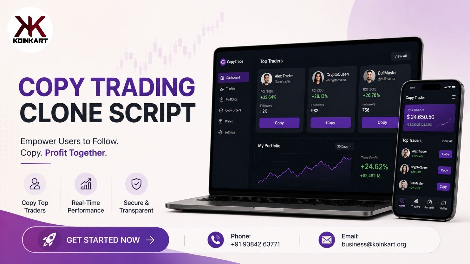 Copy Trading Platform Development for Modern Trading Businesses
